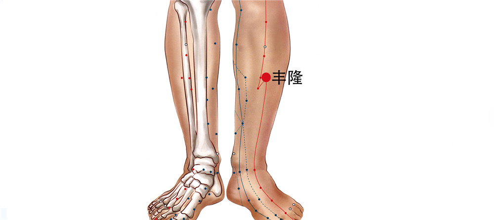 64 足里陽明胃經-厲兌